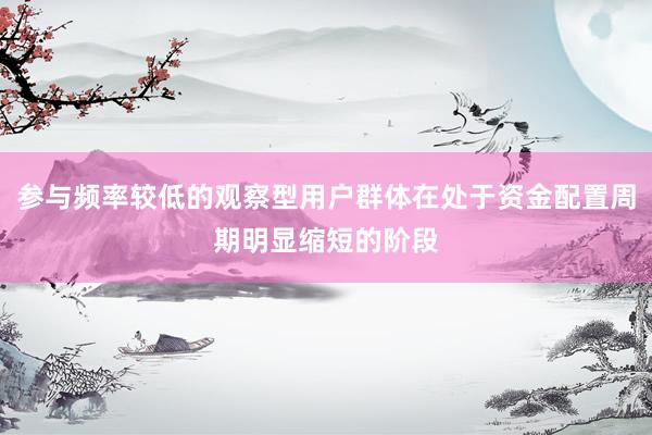 参与频率较低的观察型用户群体在处于资金配置周期明显缩短的阶段